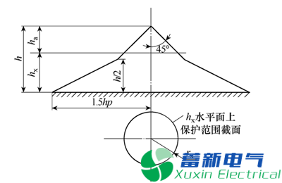 高壓直流穩(wěn)壓電源內(nèi)部元器件結(jié)構(gòu)如何？