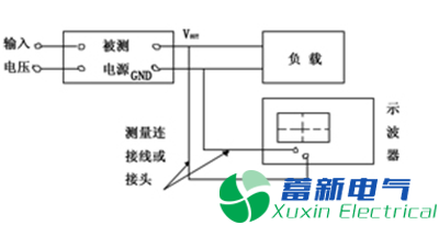 作為高壓直流穩(wěn)壓電源電路設(shè)計工程師的你分得清什么是諧波、紋波、噪聲？