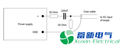 作為高壓直流穩(wěn)壓電源電路設(shè)計工程師的你分得清什么是諧波、紋波、噪聲？