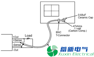 作為高壓直流穩(wěn)壓電源電路設(shè)計工程師的你分得清什么是諧波、紋波、噪聲？